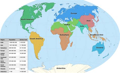 what countries span two continents